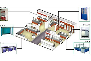 化學實驗室布局要點