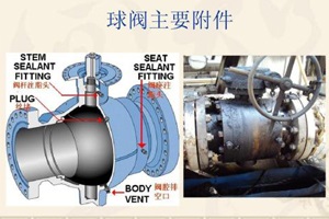 11個閥門常見故障及處理